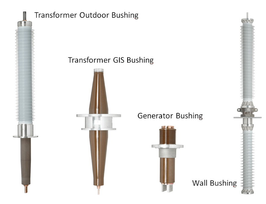 انواع بوشینگ ترانسفورماتور بوش RIP در مقایسه با بوش OIP فروشگاه